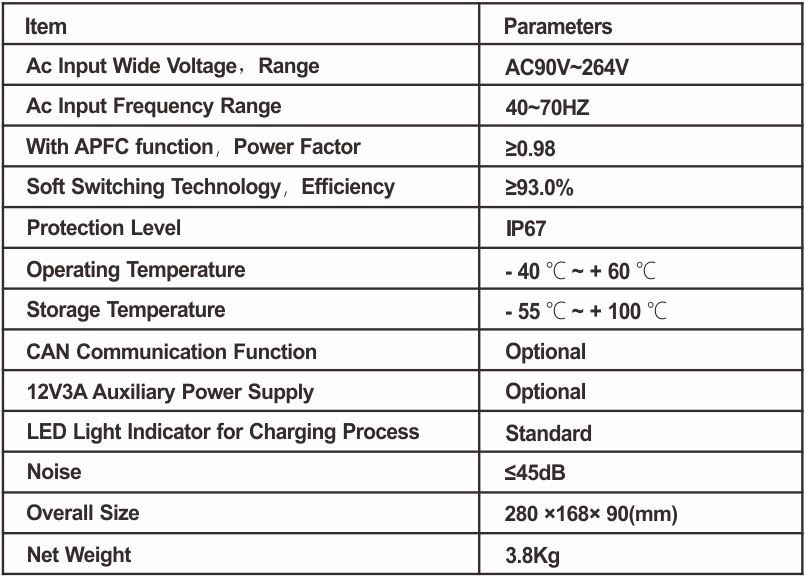 48v onboard charger
