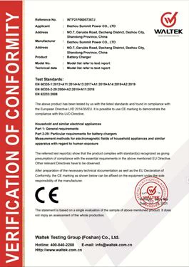 CE-SMZ1E 3