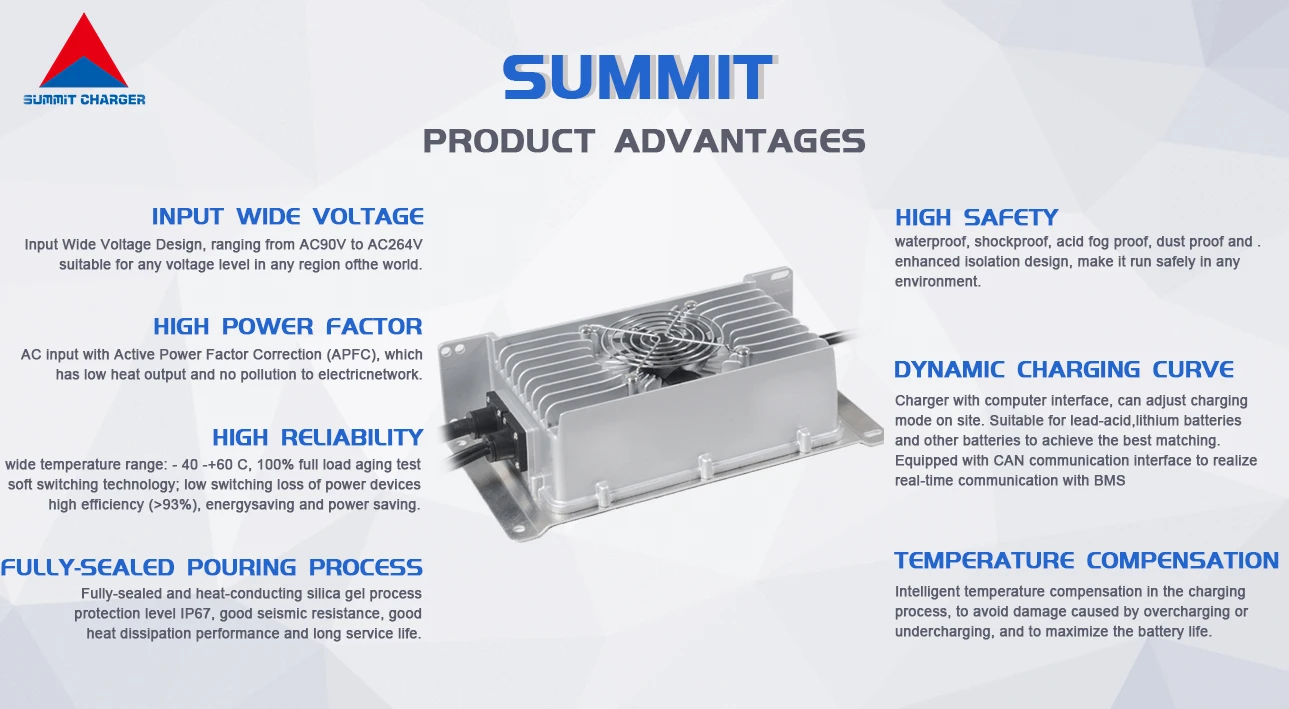 product-1000-550 summit charger