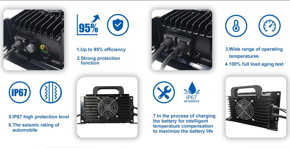 48v lifepo4 charger