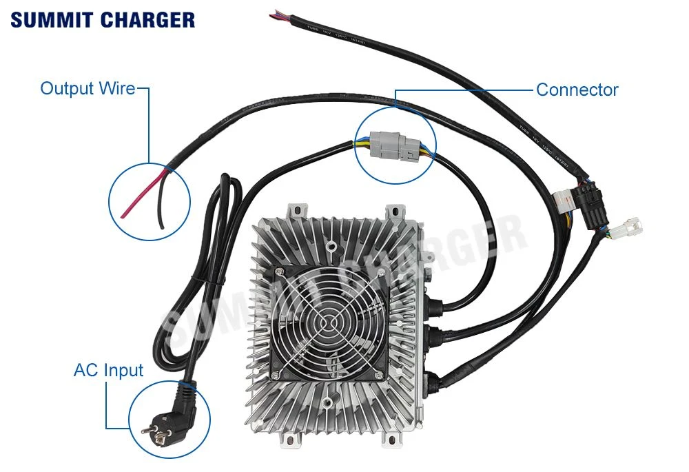 Summit charger Summit charger