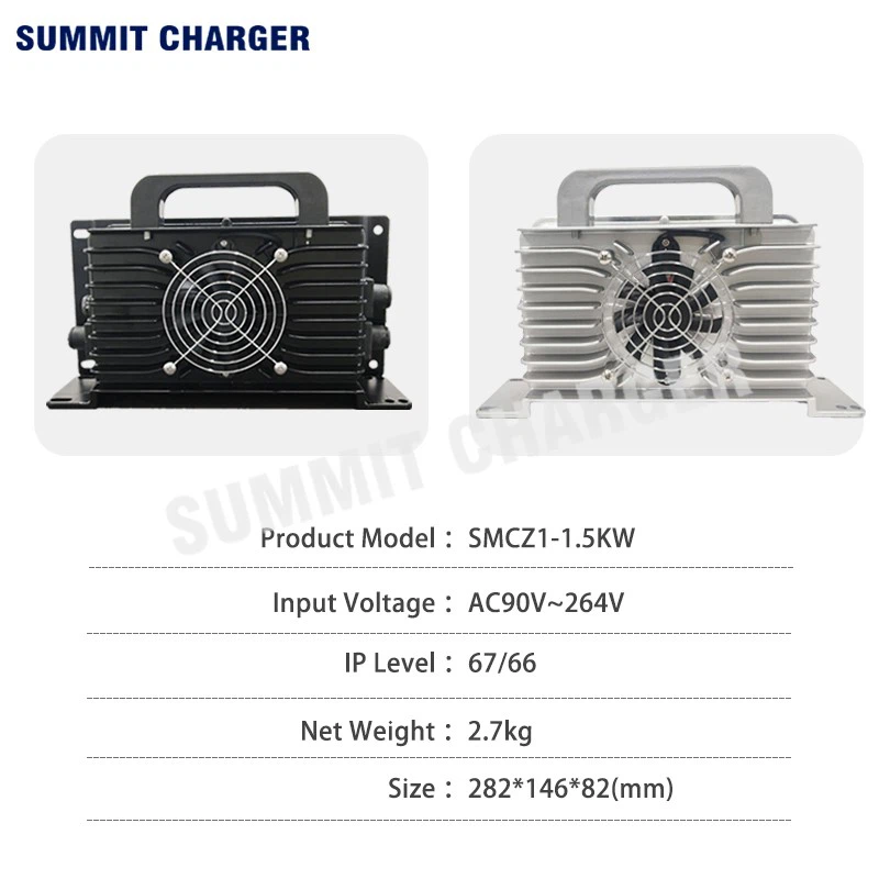SMCZ1 1.5 2