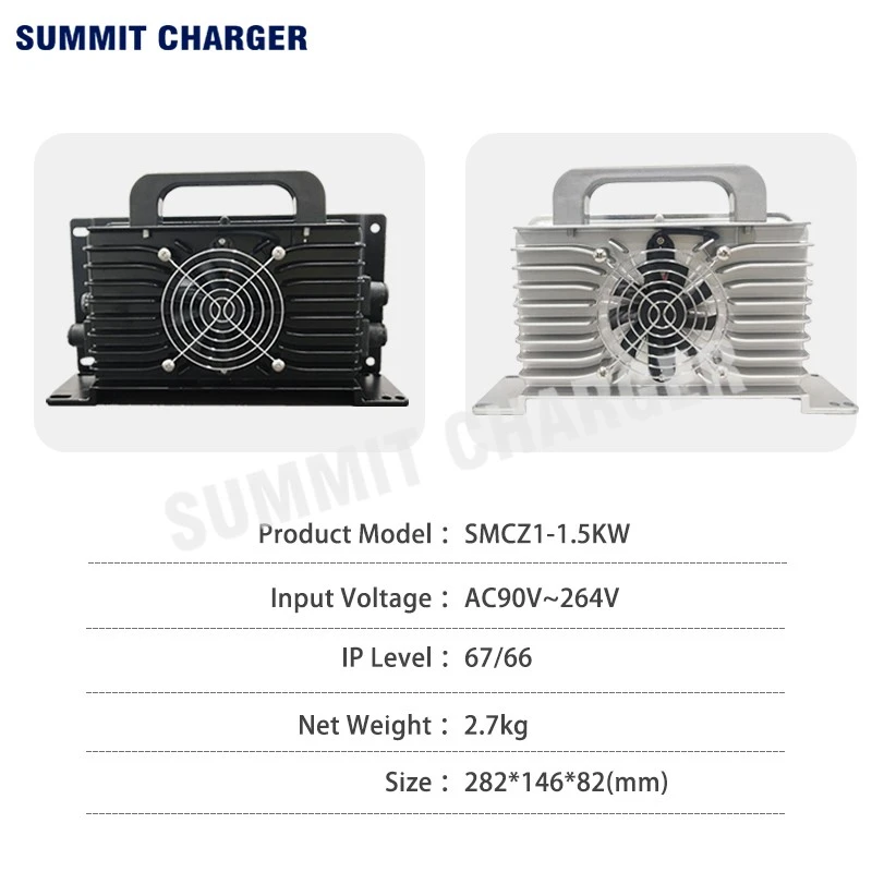 SMCZ1 15 2 SMCZ1 15 2