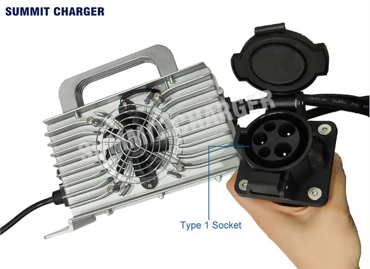 36V LifePO4 Charger