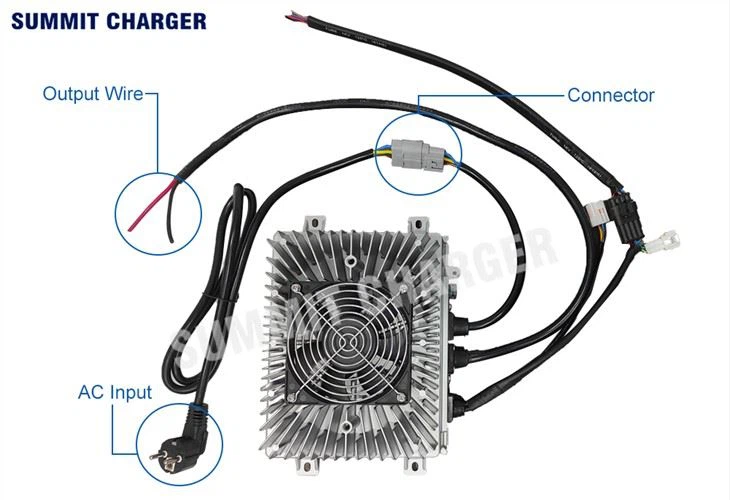 48v 200a Lifepo4 Charger