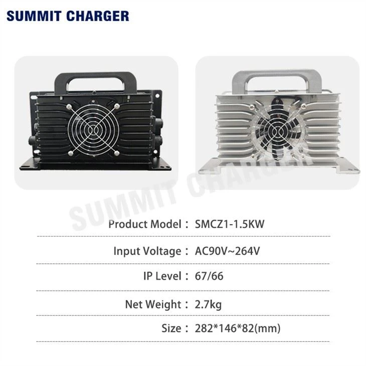 48v 25a Charger