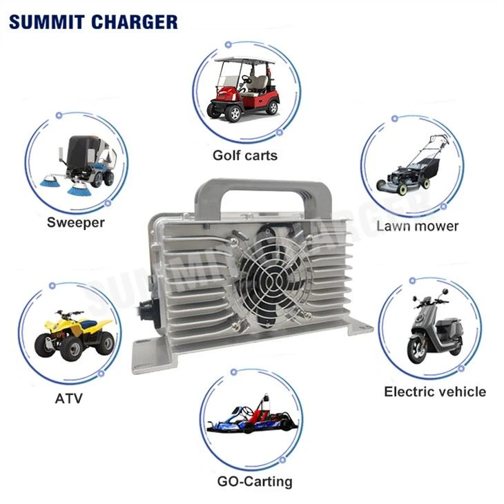 48v 25a Charger