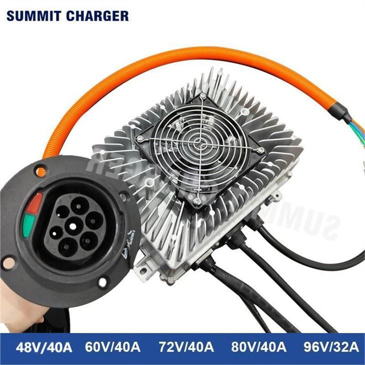 ATV Battery Charger