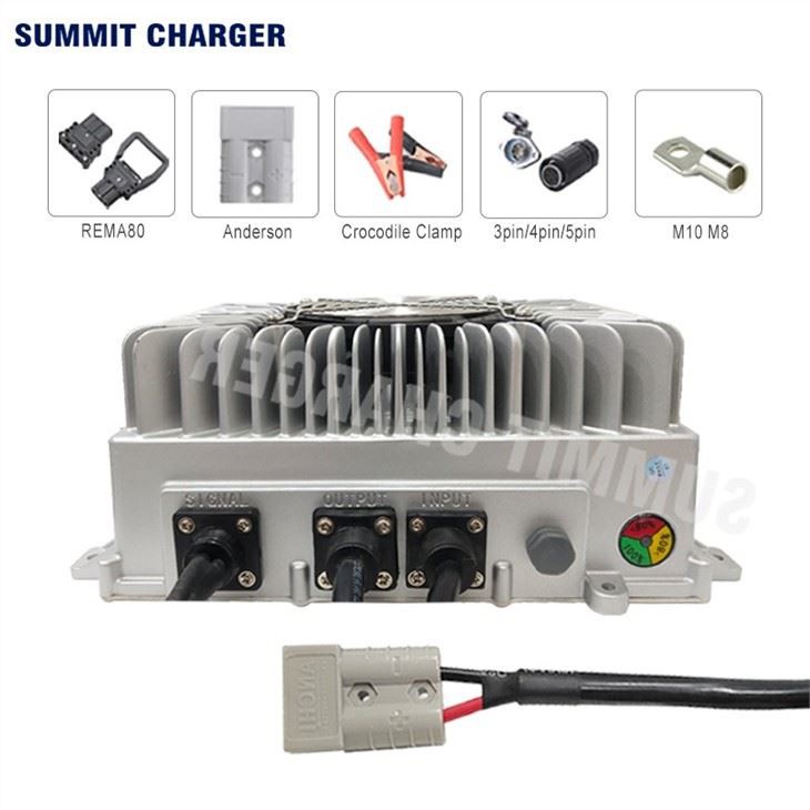 ATV Battery Charger
