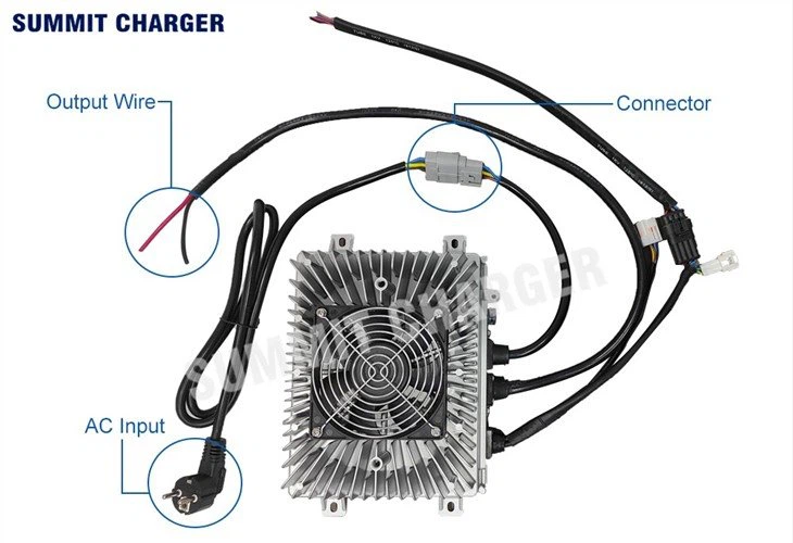 Landworld High Power Fast Charging 40kw on-Board Charger for Electric Vehicle