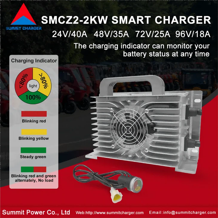 2kW 24V40A 72V25A Smart Charger