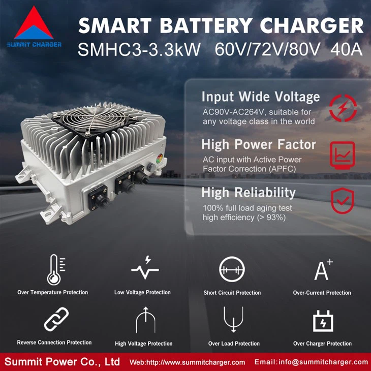 3.3kW 60V 72V 80V 40A Onboard Charger