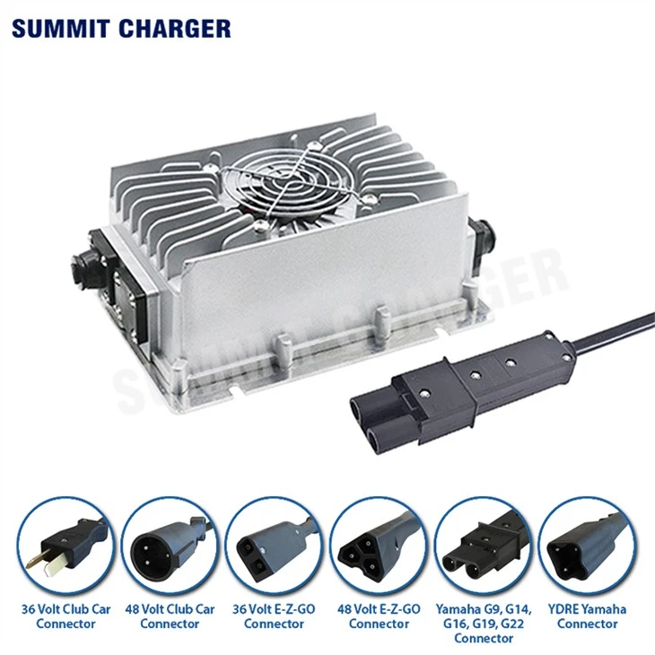 Car Battery Charger