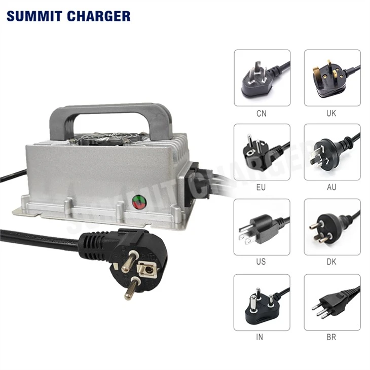 Car Battery Charger