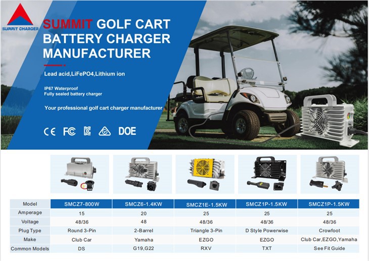 Golf Cart Battery Charger