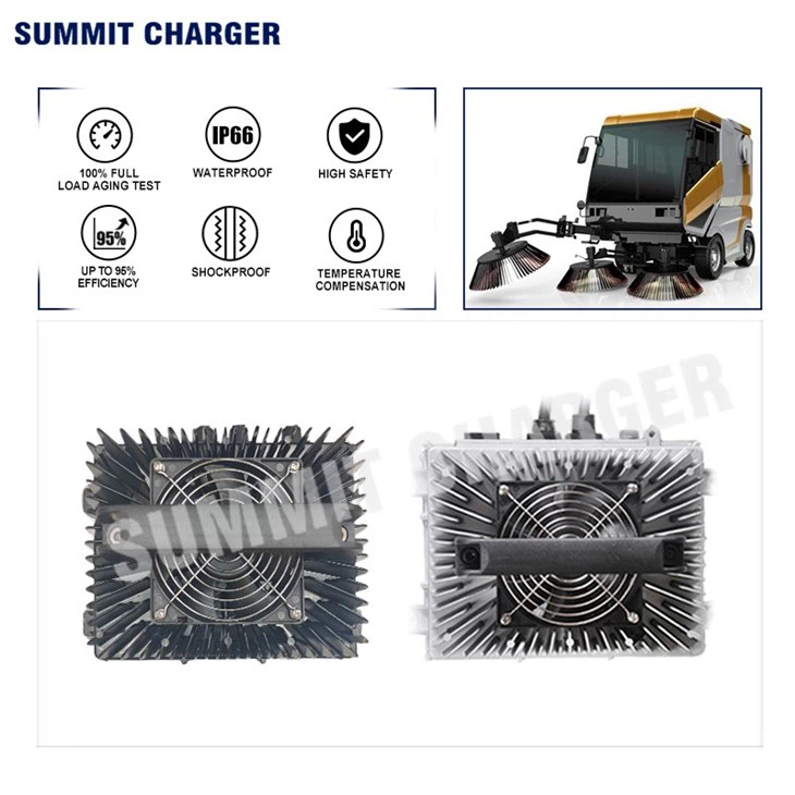 3.3kW Onboard Battery Charger